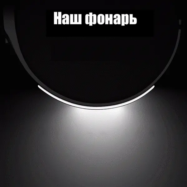 Налобный фонарь SWAT LM-800